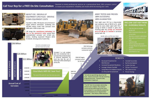 VSE Corporation Brochure Inside